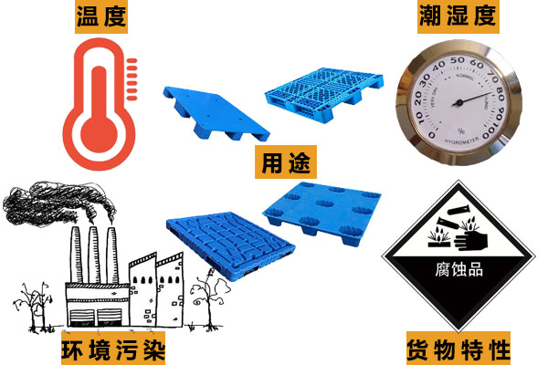 环境选择.jpg